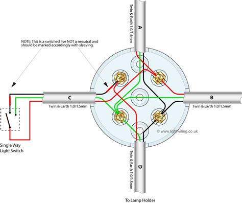 Wiring a Lighting Junction Box: A Step